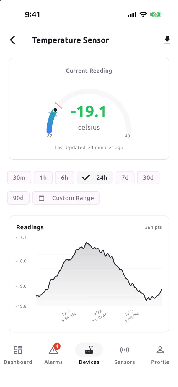 A sensor's current reading and its readings chart in the SensoCAN mobile app.